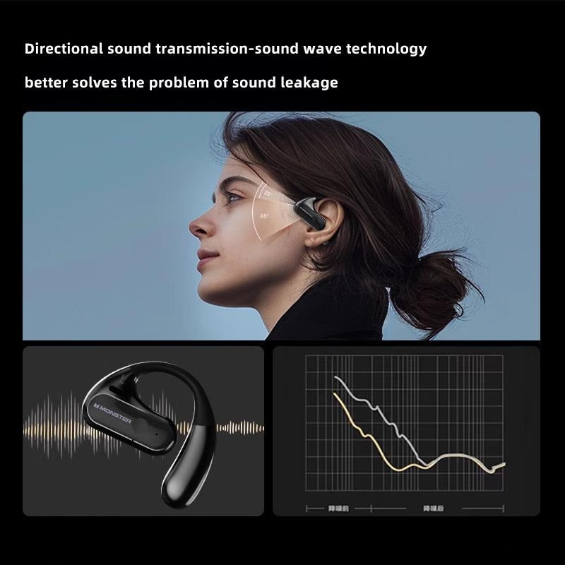 Monster AC320 Open-Ear Wireless Earbuds - Bluetooth 6.0 Headphones with Deep Bass