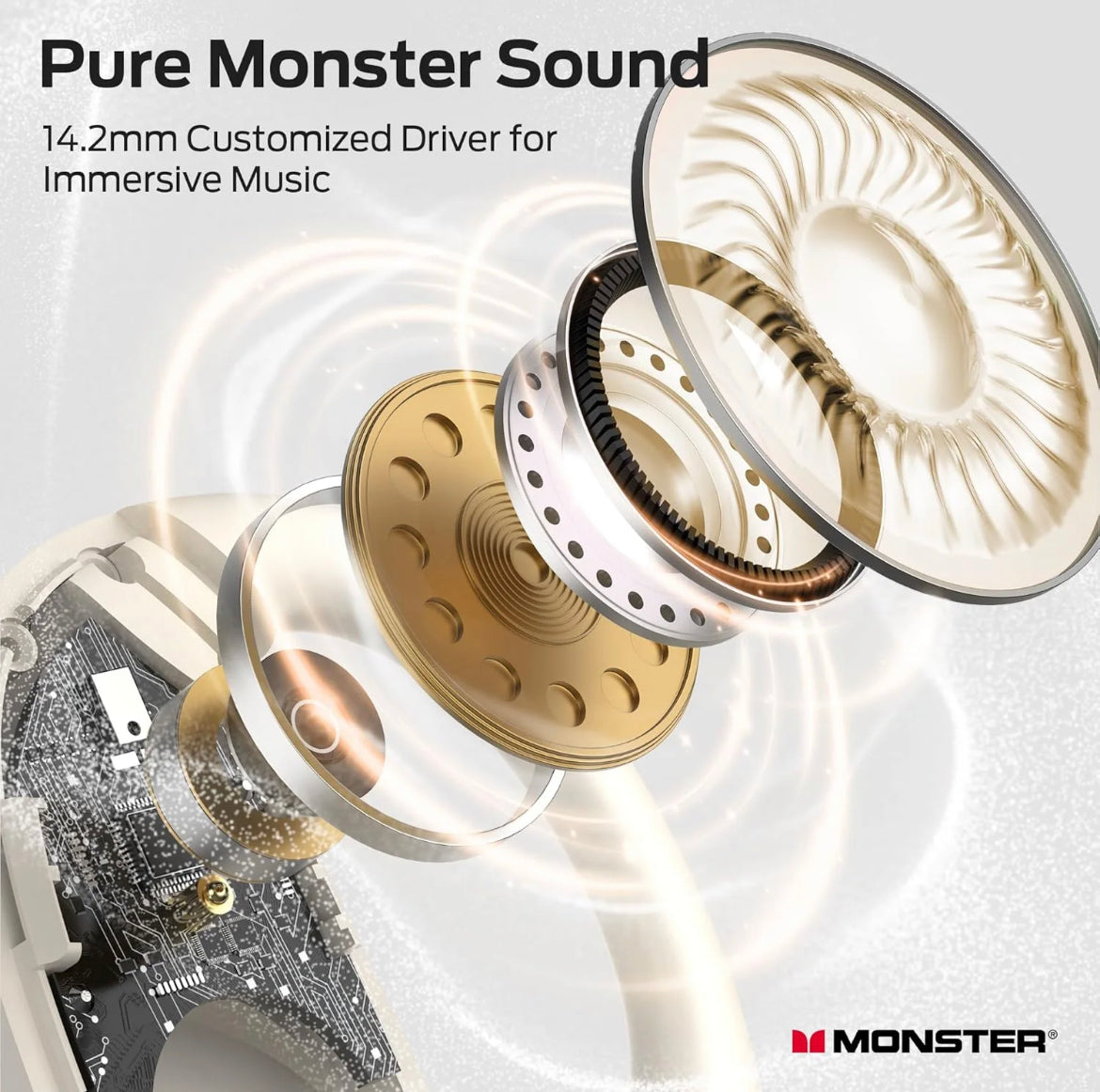 Monster AC330 Open-Ear Wireless Earbuds - Bluetooth 5.4 with 24H Playtime