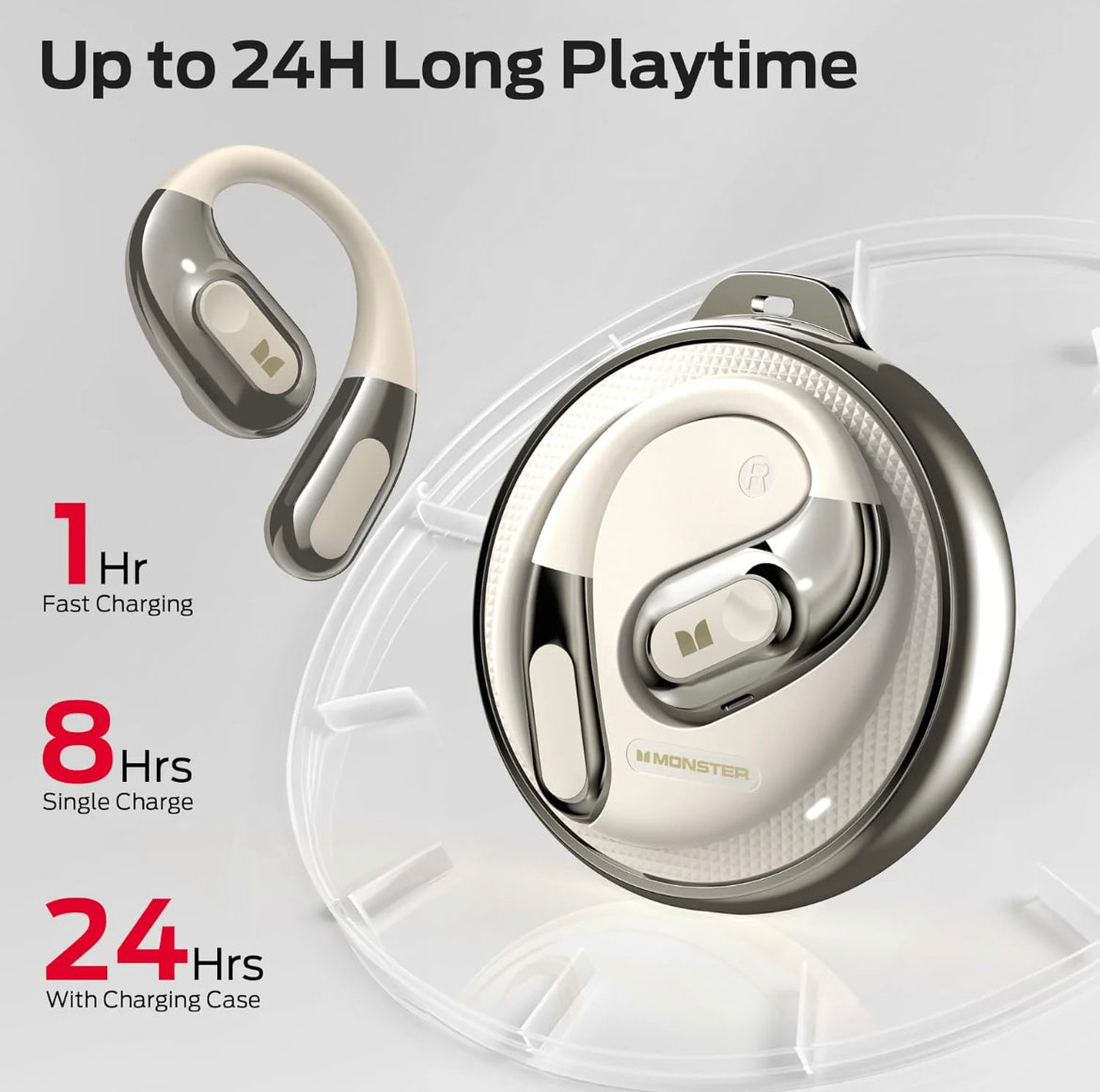 Monster AC330 Open-Ear Wireless Earbuds - Bluetooth 5.4 with 24H Playtime