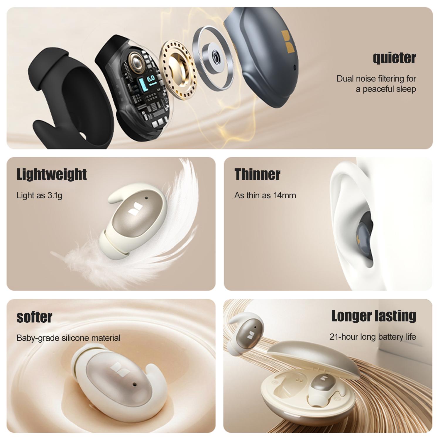 Monster W57 Sleep Earbuds - Ultra-Thin for Side Sleepers
