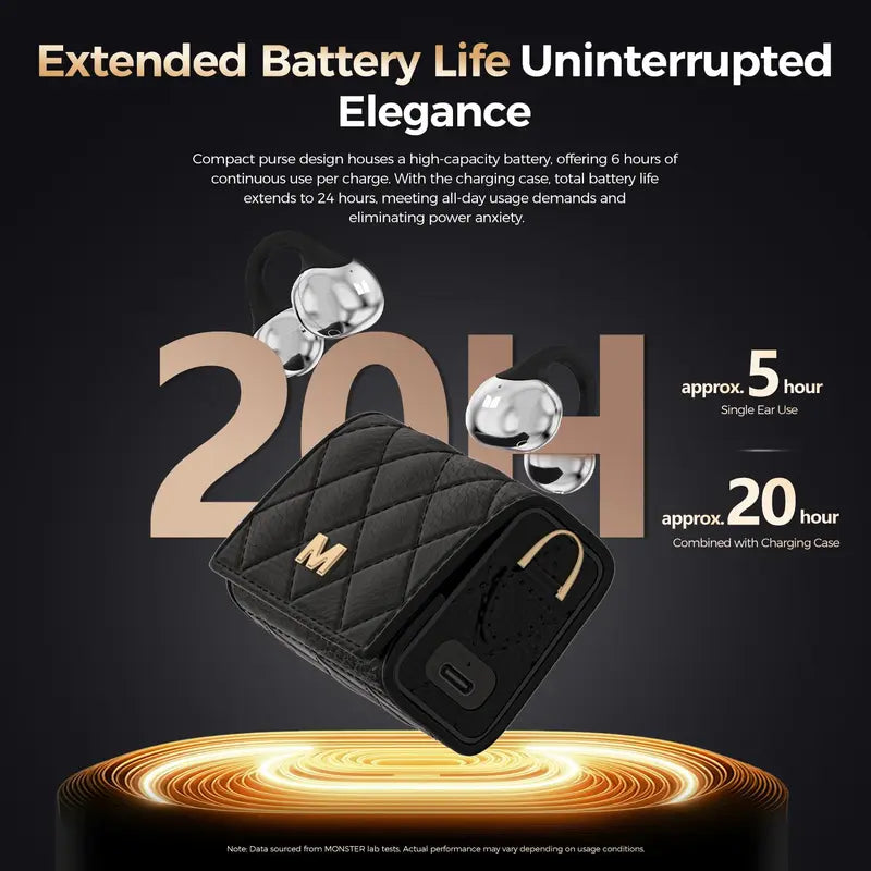 Monster AC739 Open Ear Clip-On Earbuds, Bluetooth 6.0 Wireless Headphones, 100H Playtime & Powerful Bass