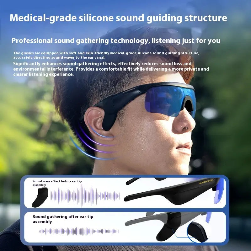 Monster Air 3 AI Smart Glasses - Ultra-Lightweight Wireless Music Sunglasses