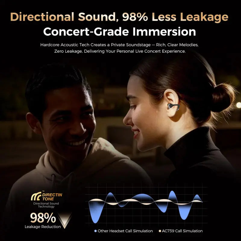 Monster AC739 Open Ear Clip-On Earbuds, Bluetooth 6.0 Wireless Headphones, 100H Playtime & Powerful Bass