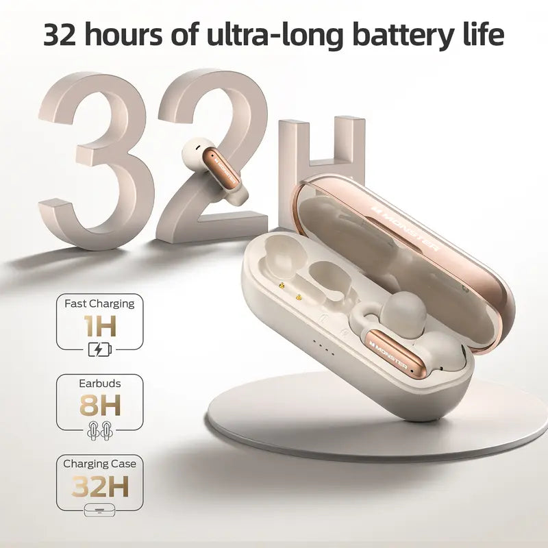 Monster AC601 Clip-On Open Ear Wireless Earbuds - 100H Playtime, Ultra-Light Sport Headphones