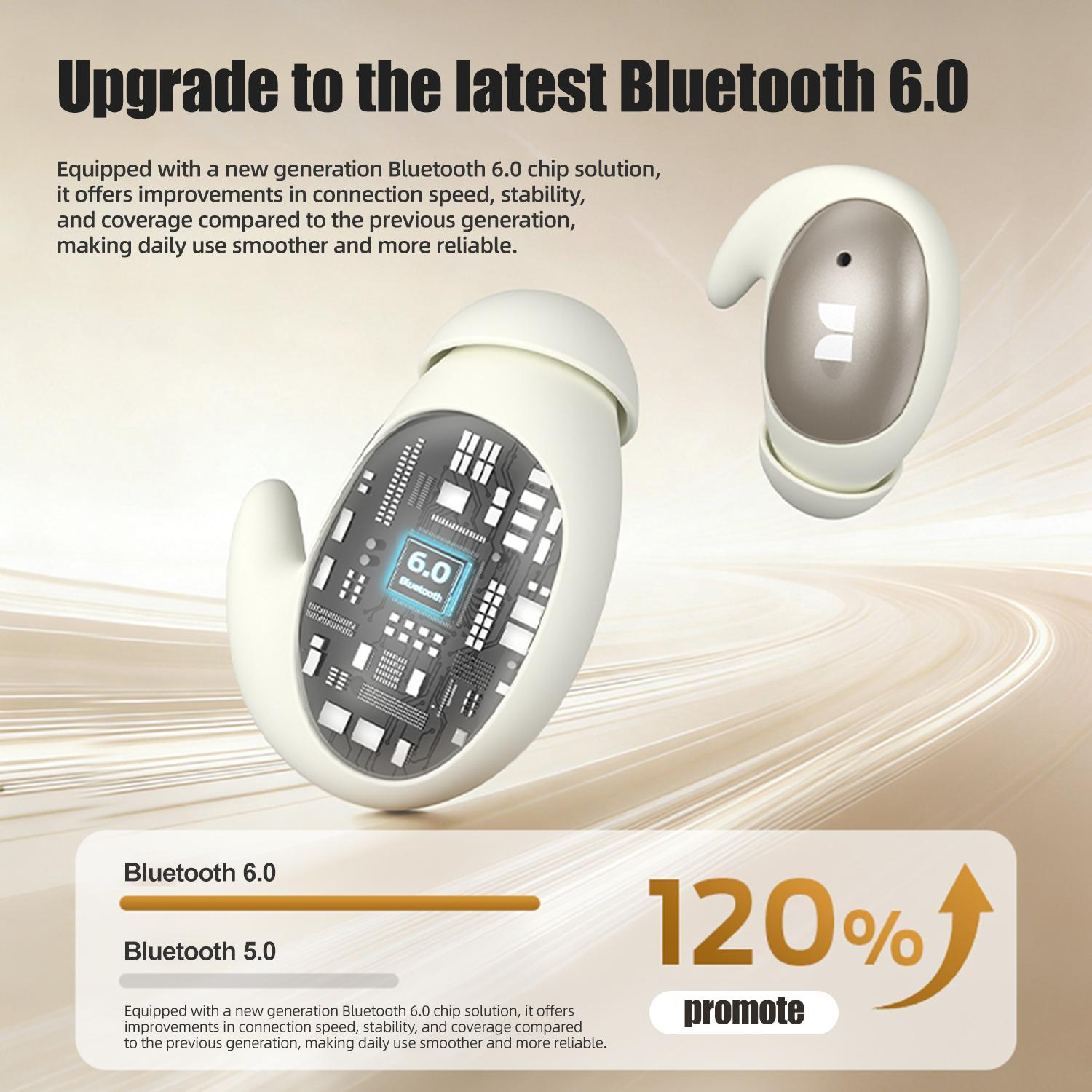 Monster W57 Sleep Earbuds - Ultra-Thin for Side Sleepers