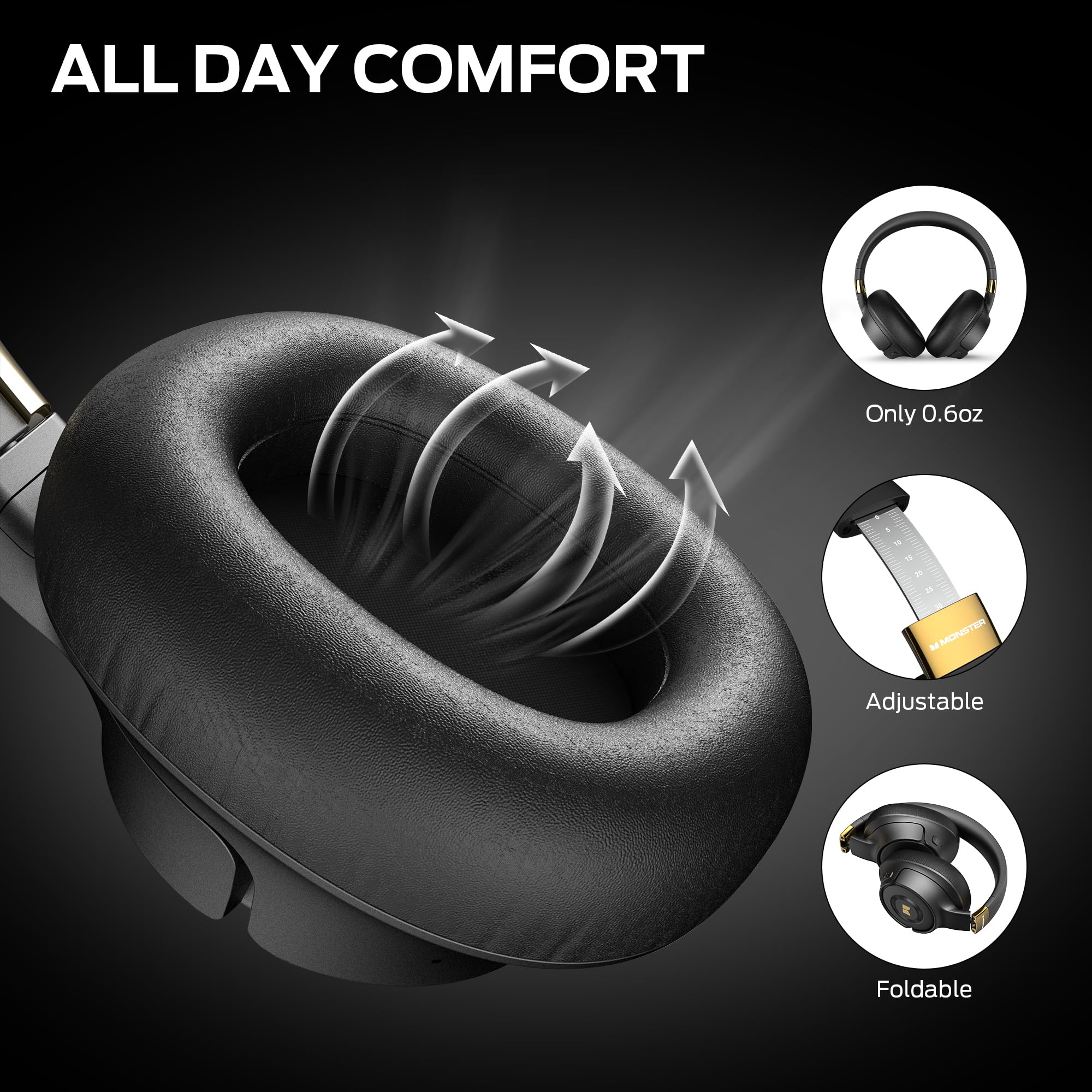 Monster E67 ANC Over-Ear Headphones, Bluetooth 5.4, Pure Bass & 60H Playtime