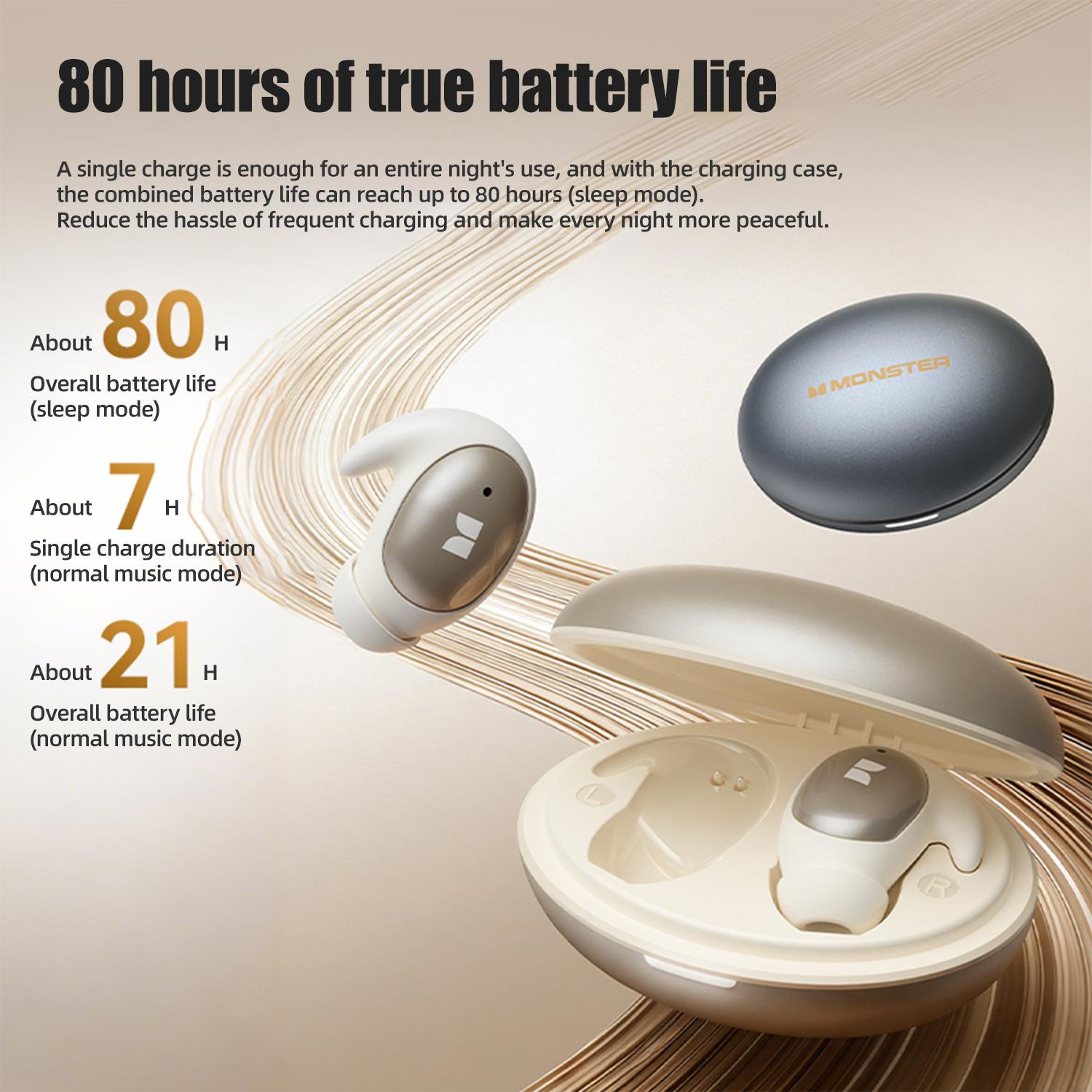 Monster W57 Sleep Earbuds - Ultra-Thin for Side Sleepers