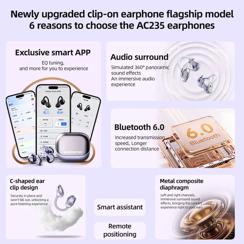 Monster AC235 Wireless Ear Hook Headphones - 40H Playtime, Bluetooth 6.0 Sport Earbuds