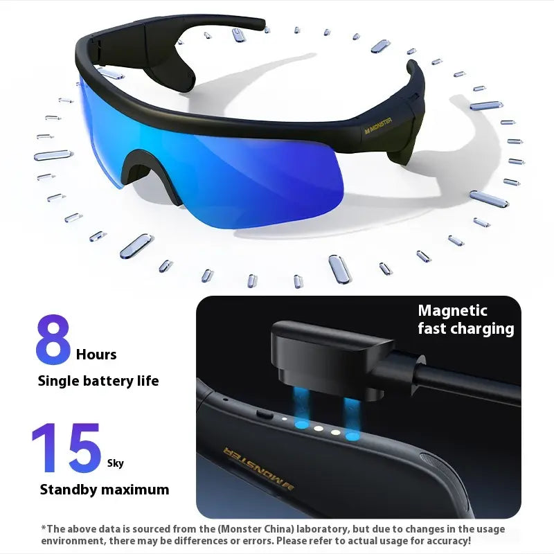 Monster Air 3 AI Smart Glasses - Ultra-Lightweight Wireless Music Sunglasses
